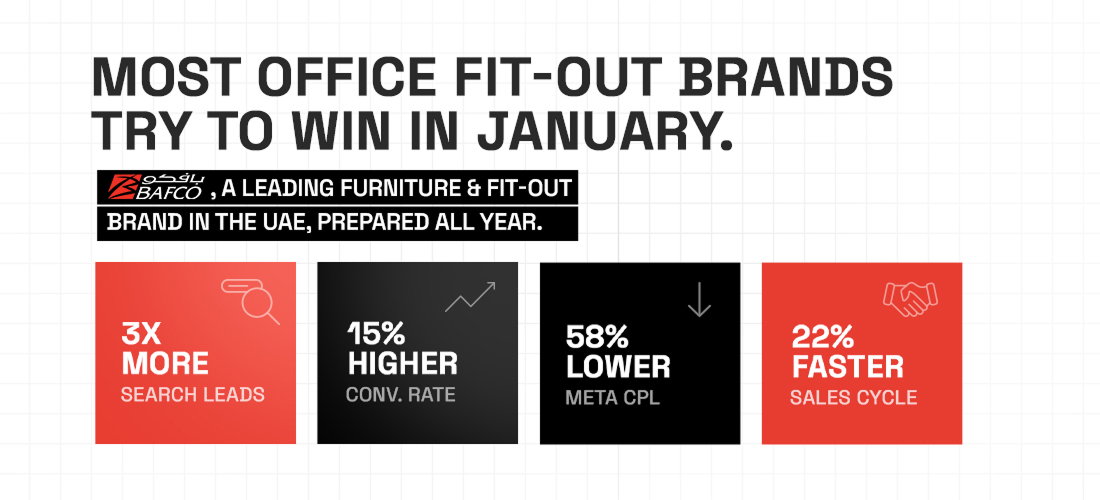 Most Office Fit-Out Brands Try to Win in January. BAFCO Prepared All Year.