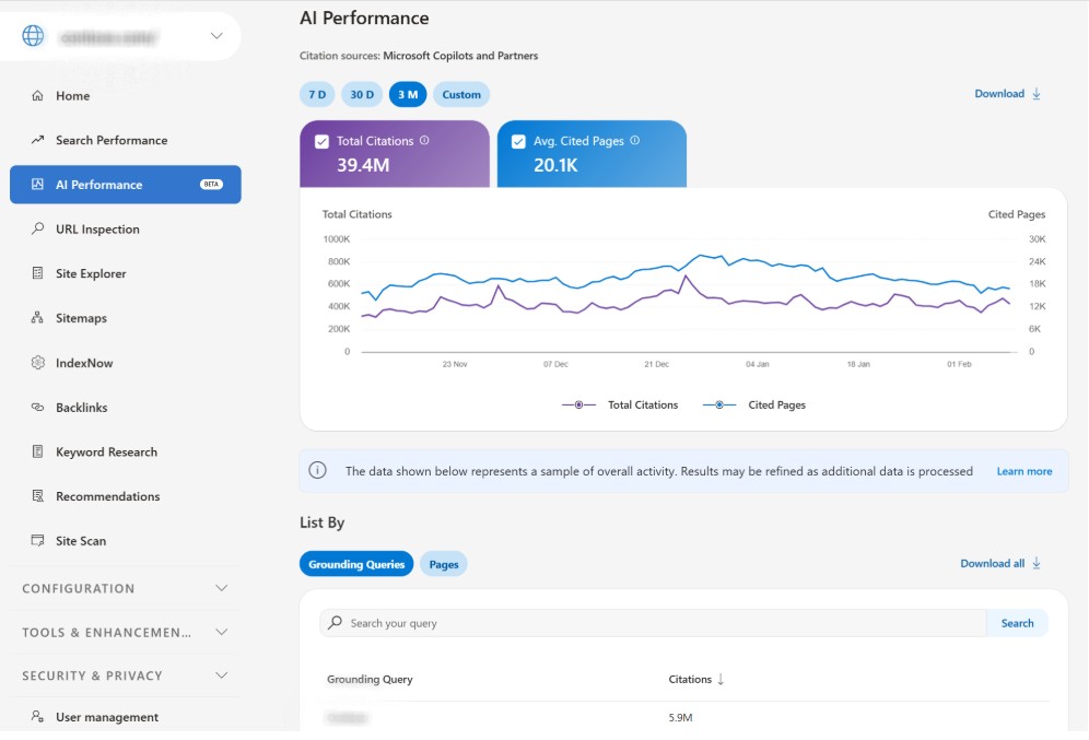 Tracking mentions across AI search platform